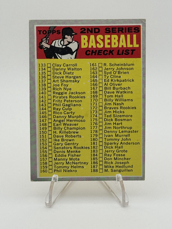 1970 Topps #128a 2nd Series Checklist 133-263