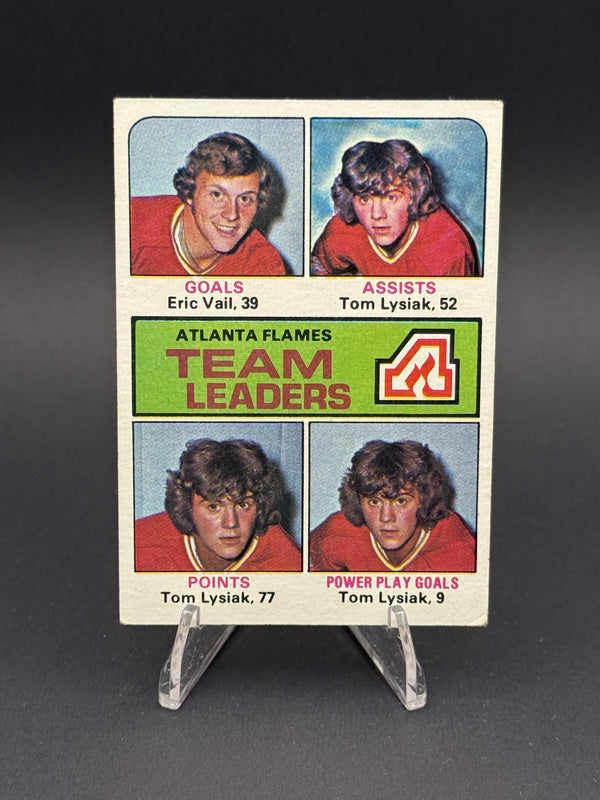 1975-76 Topps #313 Atlanta Flames Team Leaders (Eric Vail / Tom Lysiak) TL