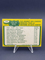 1980-81 O-Pee-Chee #166 (Bob Sauve / Denis Herron / Don Edwards)