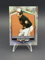 2021 Bowman Platinum #RR-13 Ryan Mountcastle Renowned Rookies (RC)