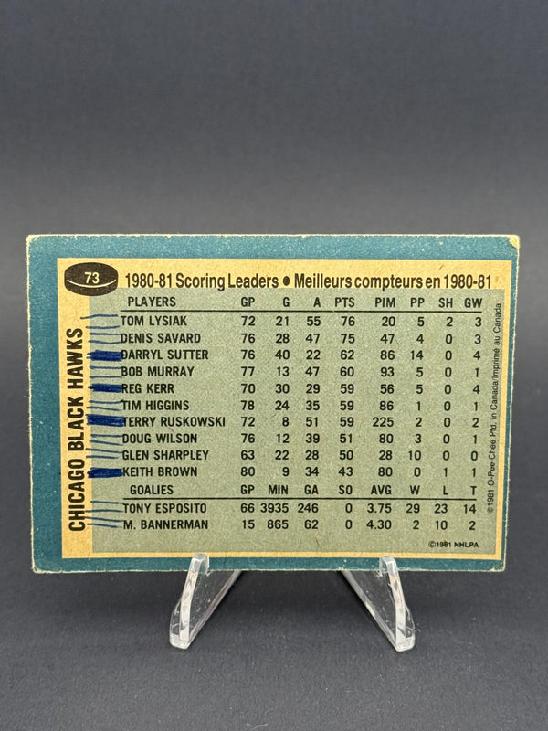 1981-82 Topps #49 Black Hawks Team Leaders (Tom Lysiak)