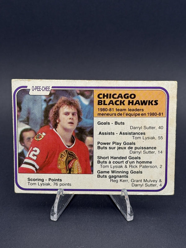 1981-82 Topps #49 Black Hawks Team Leaders (Tom Lysiak)