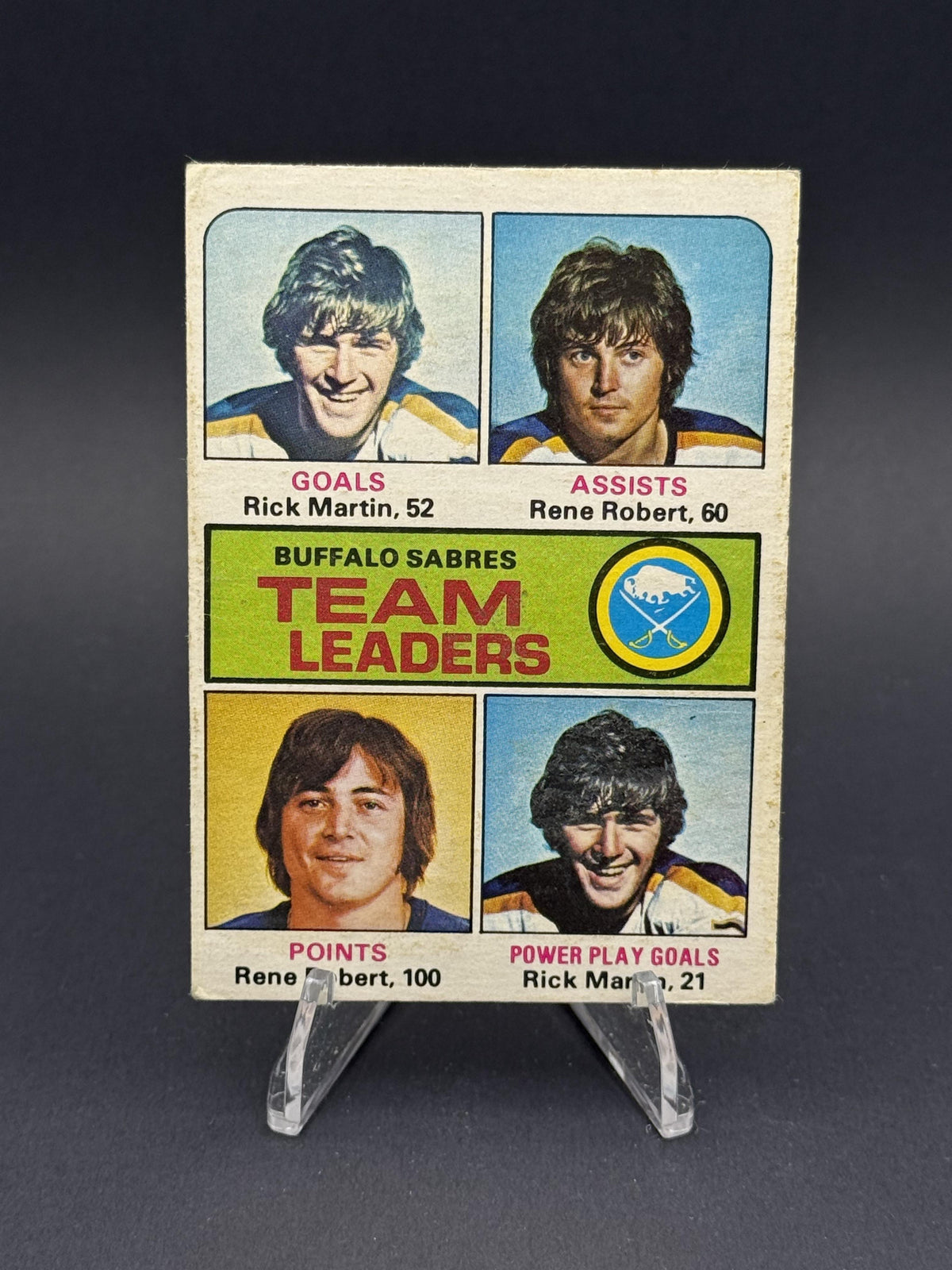 1975-76 Topps #315 Buffalo Sabres Team Leaders (Rick Martin / Rene Robert) TL
