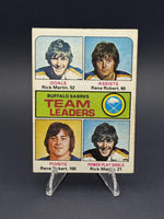 1975-76 Topps #315 Buffalo Sabres Team Leaders (Rick Martin / Rene Robert) TL