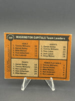 1975-76 Topps #330 Washington Capitals Team Leaders (Williams / Bailey)