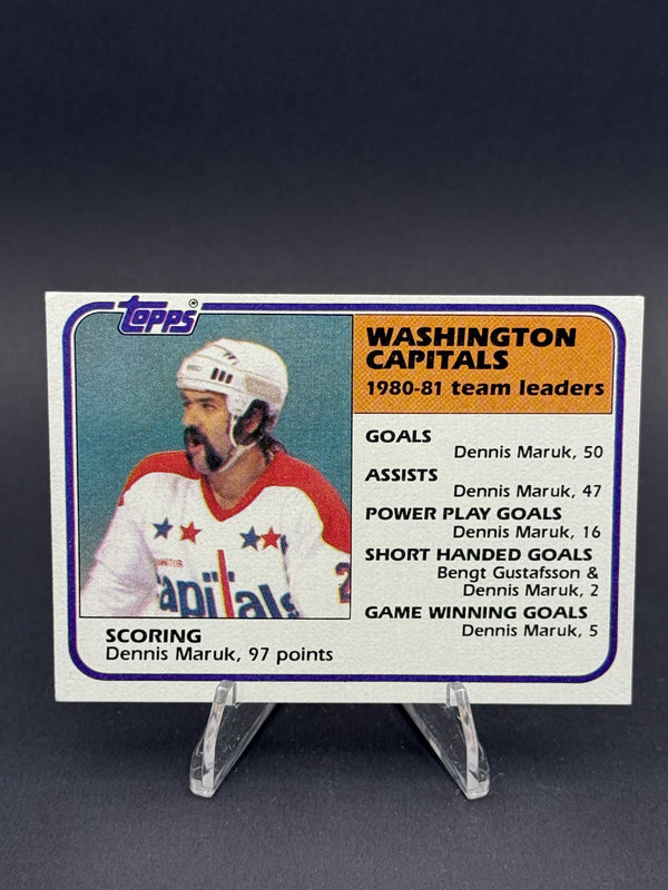 1981-82 Topps #65 Capitals Team Leaders (Dennis Maruk)