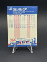1987 Fleer #350 Paul Molitor