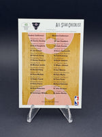 1991-92 Upper Deck #48b All-Star Checklist (Michael Jordan)